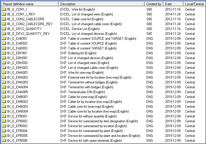 Figure 1345:  The Report definitions list