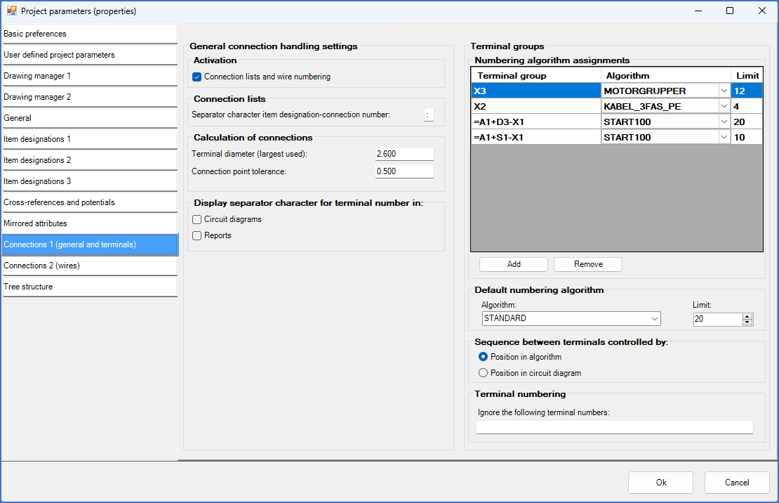 Figure 447:  The "Terminals / connections" tab of the "Project Parameters" dialogue box