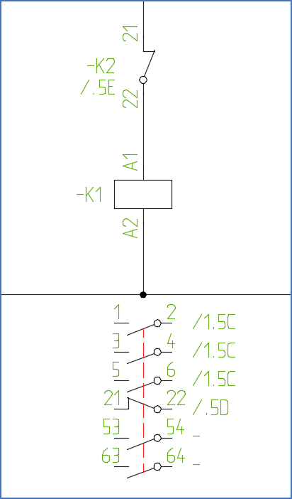 Figure 5:  Handled automatically and OnLine