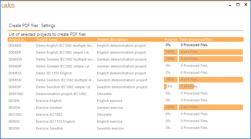 Figure 192:  SilentPDF transparently creates multiple PDF files at once.