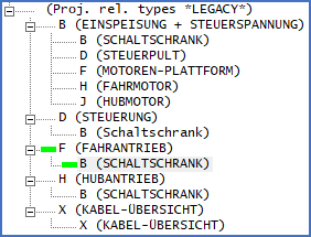Figure 610:  When creating new sheets, the following legacy project related drawing types is displayed in the DIN Demonstration project.