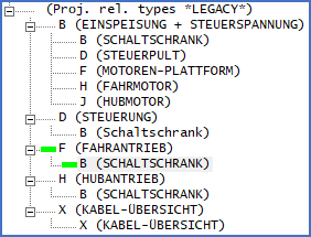 Figure 614:  When creating new sheets, the following legacy project related drawing types is displayed in the DIN Demonstration project.