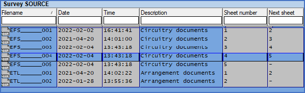 Figure 632:  After issuing the "Reorganise" command, the entire operation is finished.