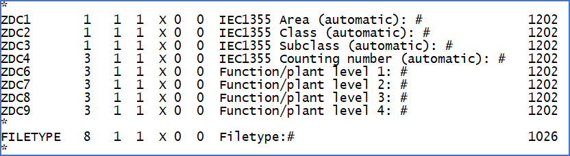 Figure 589:  The definitions of four added DC fields named ZDC6 - ZDC9