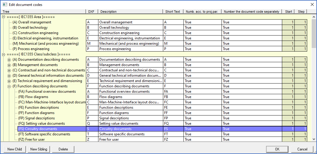 Figure 617:  This figure shows the dialogue that is used to edit document codes. Please note that multiple structures in parallel are handled.