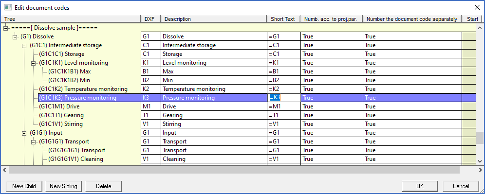 Figure 623:  The "Description" and the "Short Text", which is used as default for the function designation, have been manually adjusted.