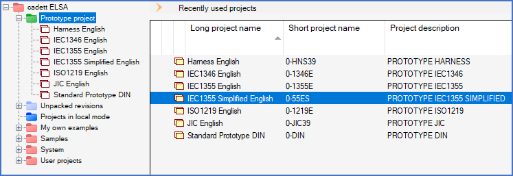 Figure 112:  Prototype projects in the Prototype projects virtual group