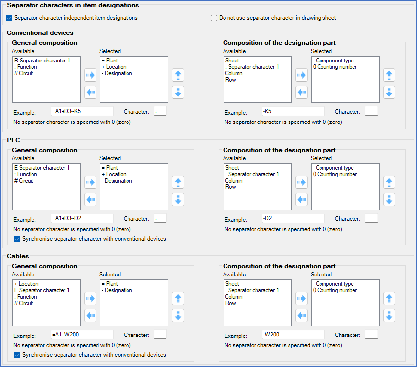 Figure 401:  The "Composition of item designations" section for separator character independent item designations