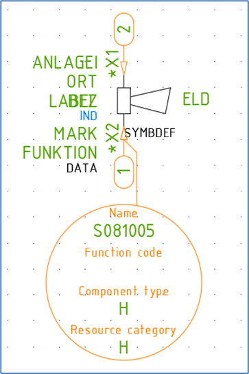 Figure 925: The horn after it has been “opened” for editing