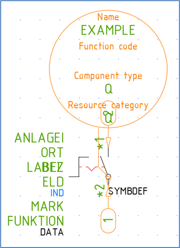 Figure 952: This is an example where the Symbol Object has ended up on top of other objects.