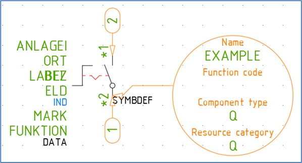 Figure 927: By rotating the Symbol Object using the ROTATE command, it has been made much easier to see all details.