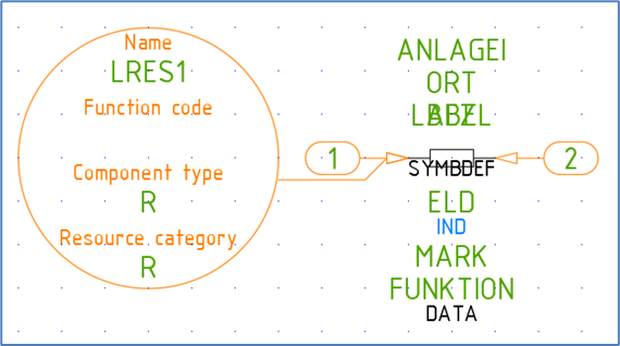 Figure 928: One line is supposed to extend to the left, the other to the right.