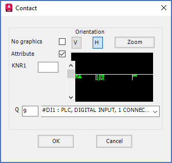 Figure 871: "Horizontal" has been activated, which means I/O's in rows.