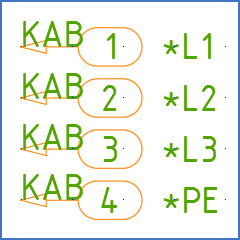 Figure 877: Here, four cable core function objects have been inserted.