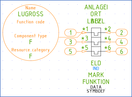 Figure 890: A horizontal symbol with attributes positioned according to IEC1082