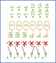 Figure 887: The insertion points for the contacts are shown with red crosses in this figure.