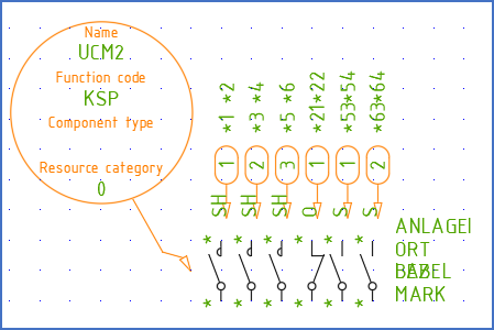 Figure 915: The symbol object has been rotated, and the attributes have been adjusted, both for position and text justification.