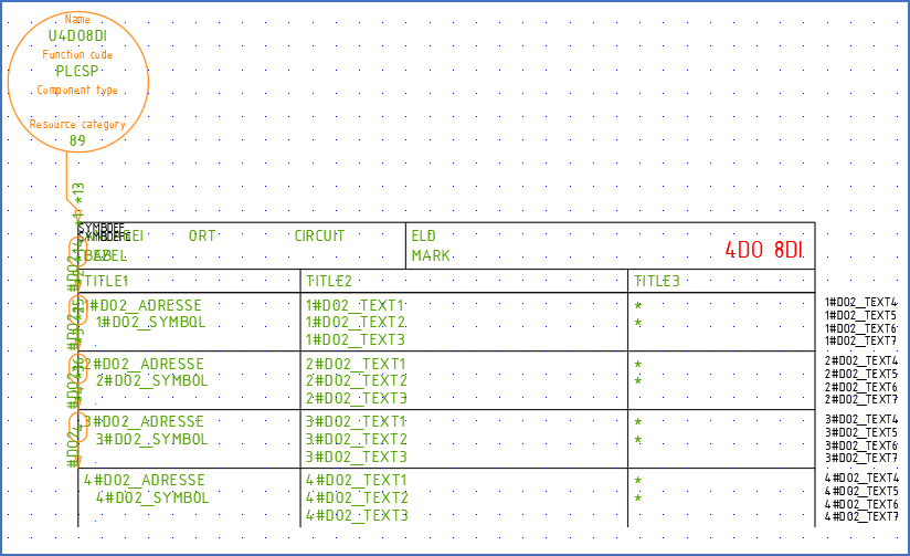 Figure 929: All digital outputs have been defined and inserted.