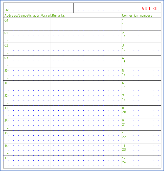 Figure 938: The PLC mirror is ready to use.