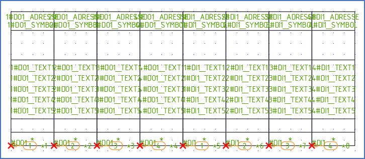 Figure 915: All I/O's with their respective function objects have been inserted. Please note where the insertion points of them have been placed, marked with red crosses in the figure.