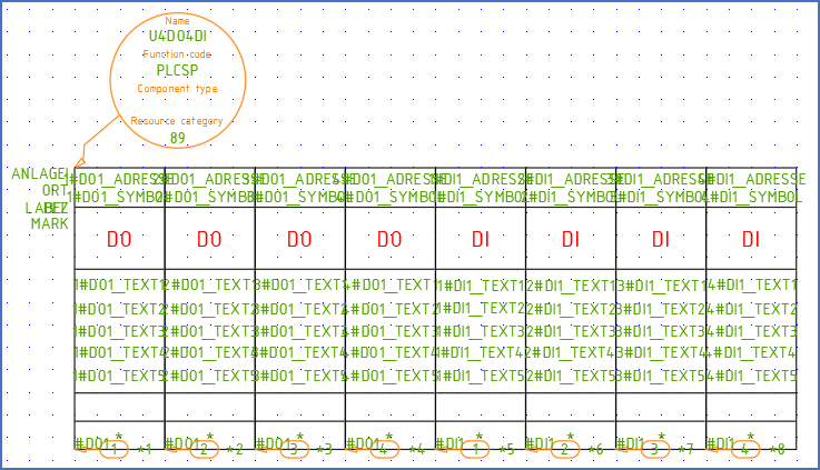 Figure 918: Texts have been added to clarify the type of each I/O. You could argue that the number of connection points also could have been included in the text, but you can see that from the number of connection point numbers anyway.