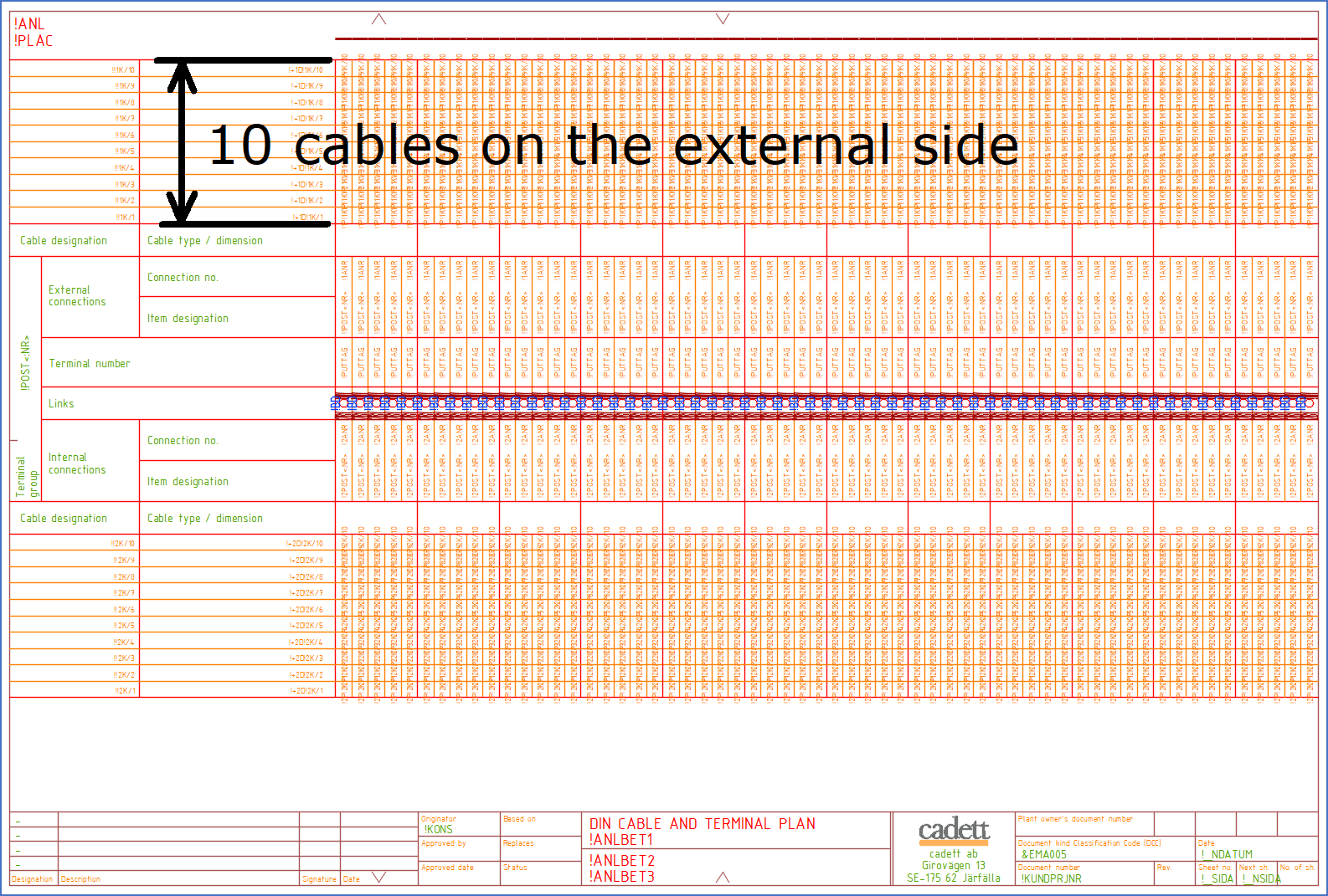 Figure 1475:  This form supports up to 10 cables on the external terminal side.