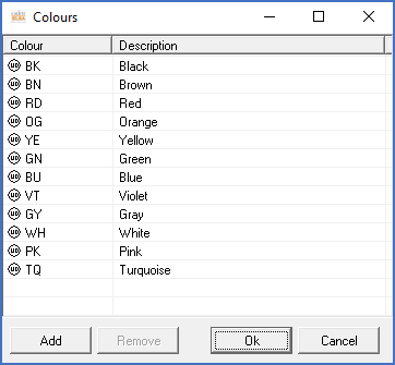 Figure 1281: Dialogue for editing of the list of available colours