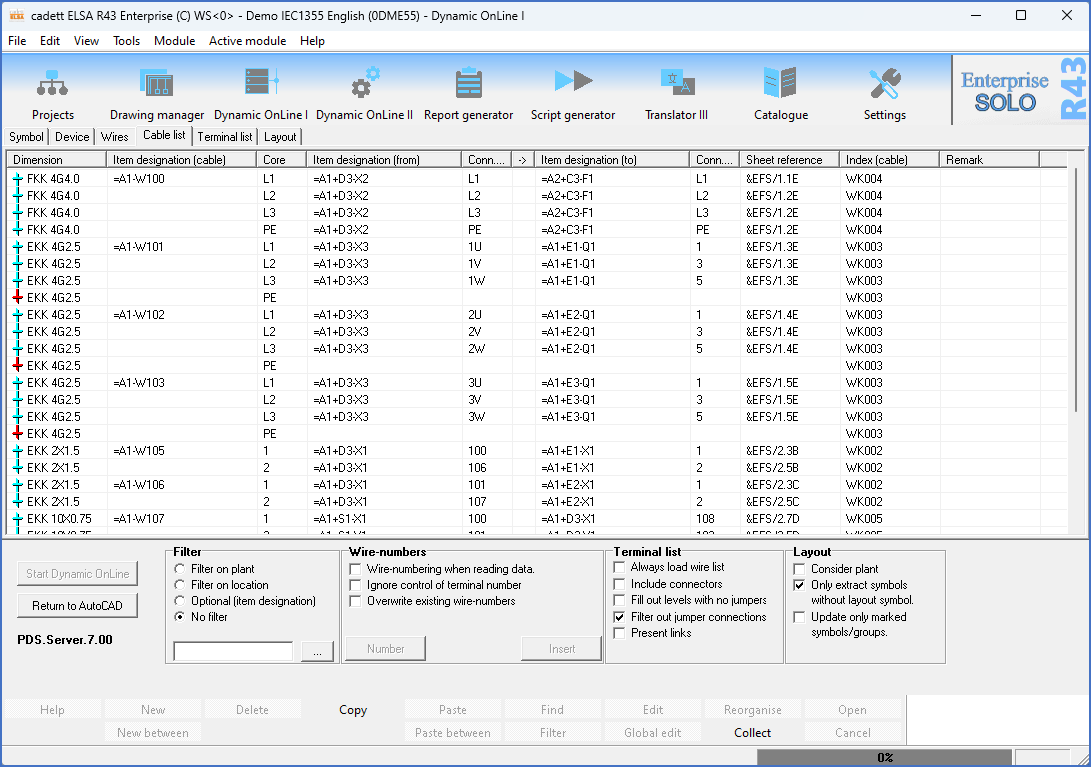 Figure 1291:  The "Cable list" in Dynamic OnLine I is in fact a cable core list.