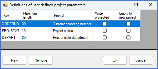 Figure 278:  The "Definitions of user defined project parameters" dialogue box