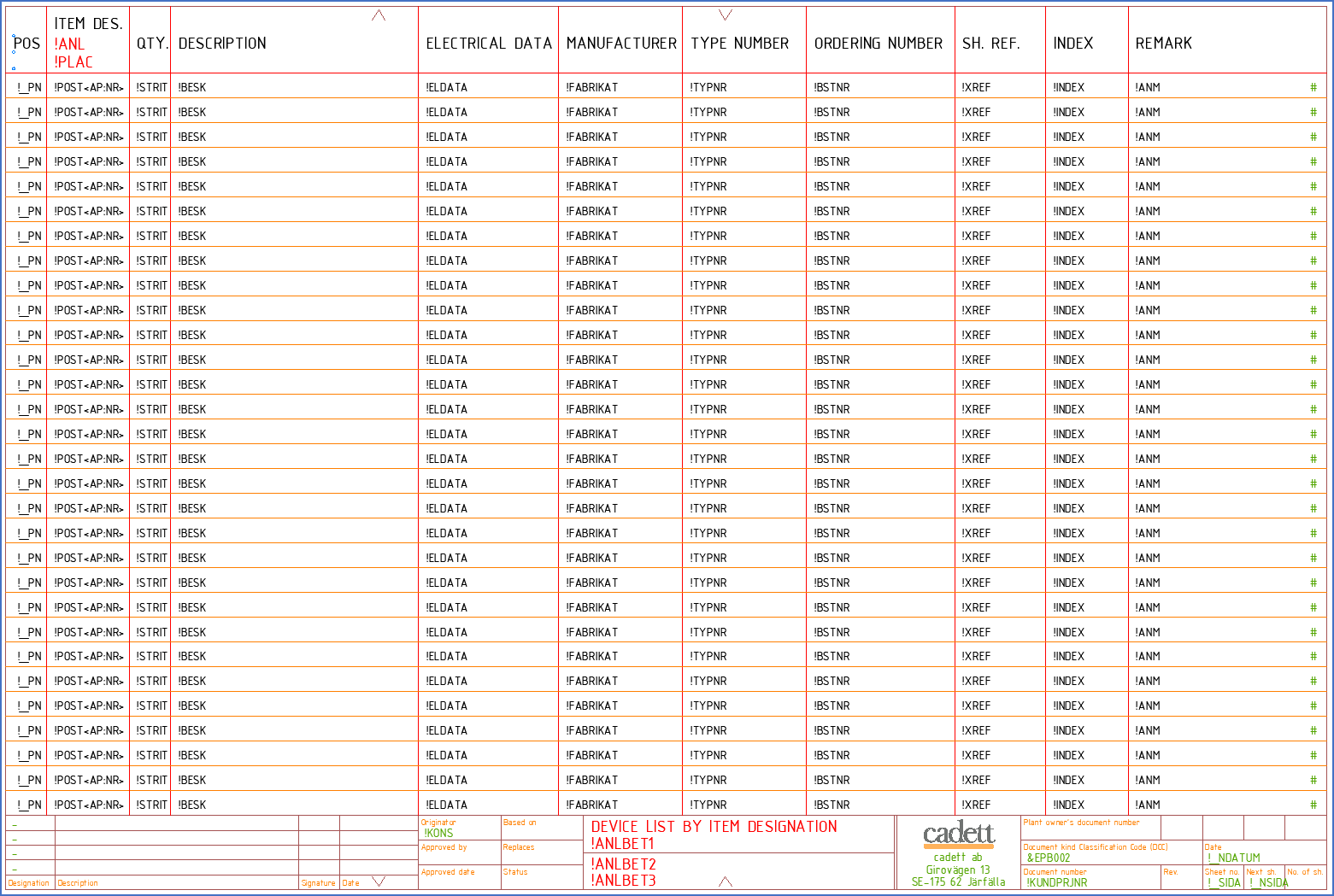 Figure 1256:  A typical DXF form, in this case a device list summarized by item designation