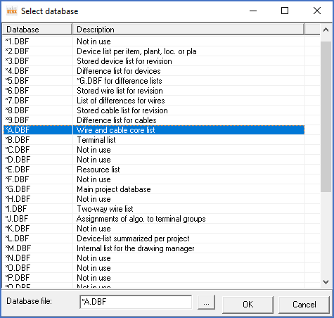 Figure 1373:  The dialogue box for selection of TARGET database