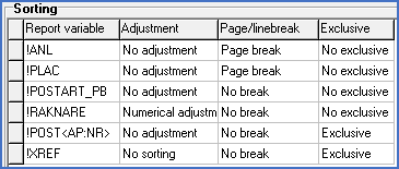 Figure 1411:  Sorting on function/plant, location, component type letter code and counting number is performed. Page break is defined for function/plant and location. The sorting on counting number is numerical.