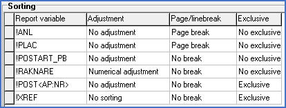 Figure 1402:  The sorting of 0X_E_EPB002