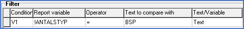 Figure 1410:  A filter !ANTALSTYP=BSP (or !SUMTYPE=BSP) gives a device list summarized by item designation with spare terminals included, provided that the proper pre-processor is called. 