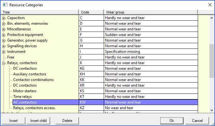 Figure 326: Default wear groups are defined for each resource category in the Catalogue.