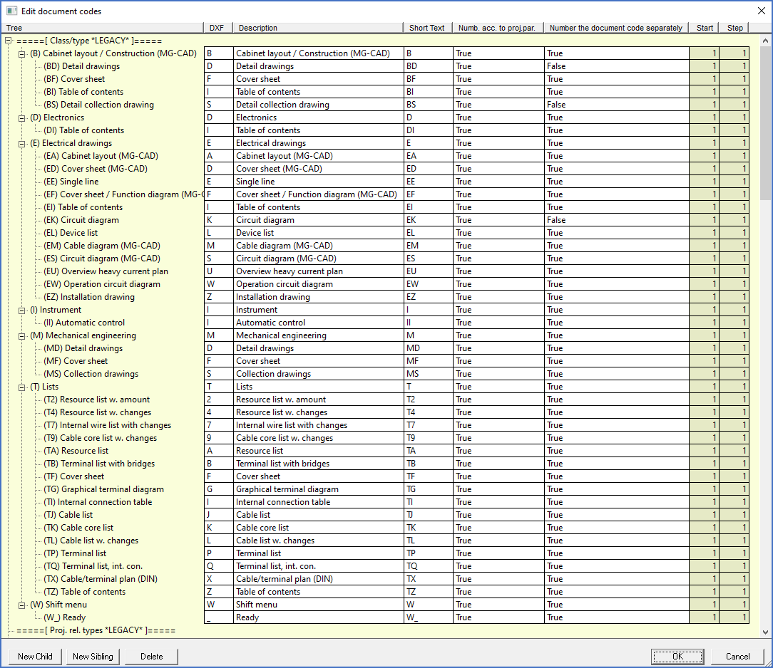 Figure 609:  The entire legacy class/type tree as seen in the document code editor