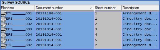 Figure 649:  Here, the order between columns has been manually adjusted. The column widths are however not optimal.