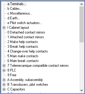 Figure 1124:  The "Resource category view"