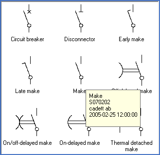 Figure 1054:  Additional information is provided when hovering over a symbol.