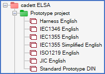 Figure 273:  Prototype projects are displayed in the "Prototype project" virtual group.