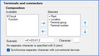 Figure 405:  Composition of item designations for terminals and connectors