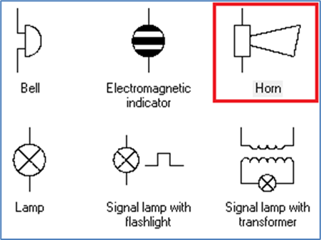 Figure 922: Starting point for the laser siren