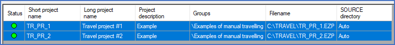 Figure 231:  All selected projects have been successfully validated.