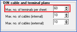 Figure 1530:  Maximum number of terminals per sheet