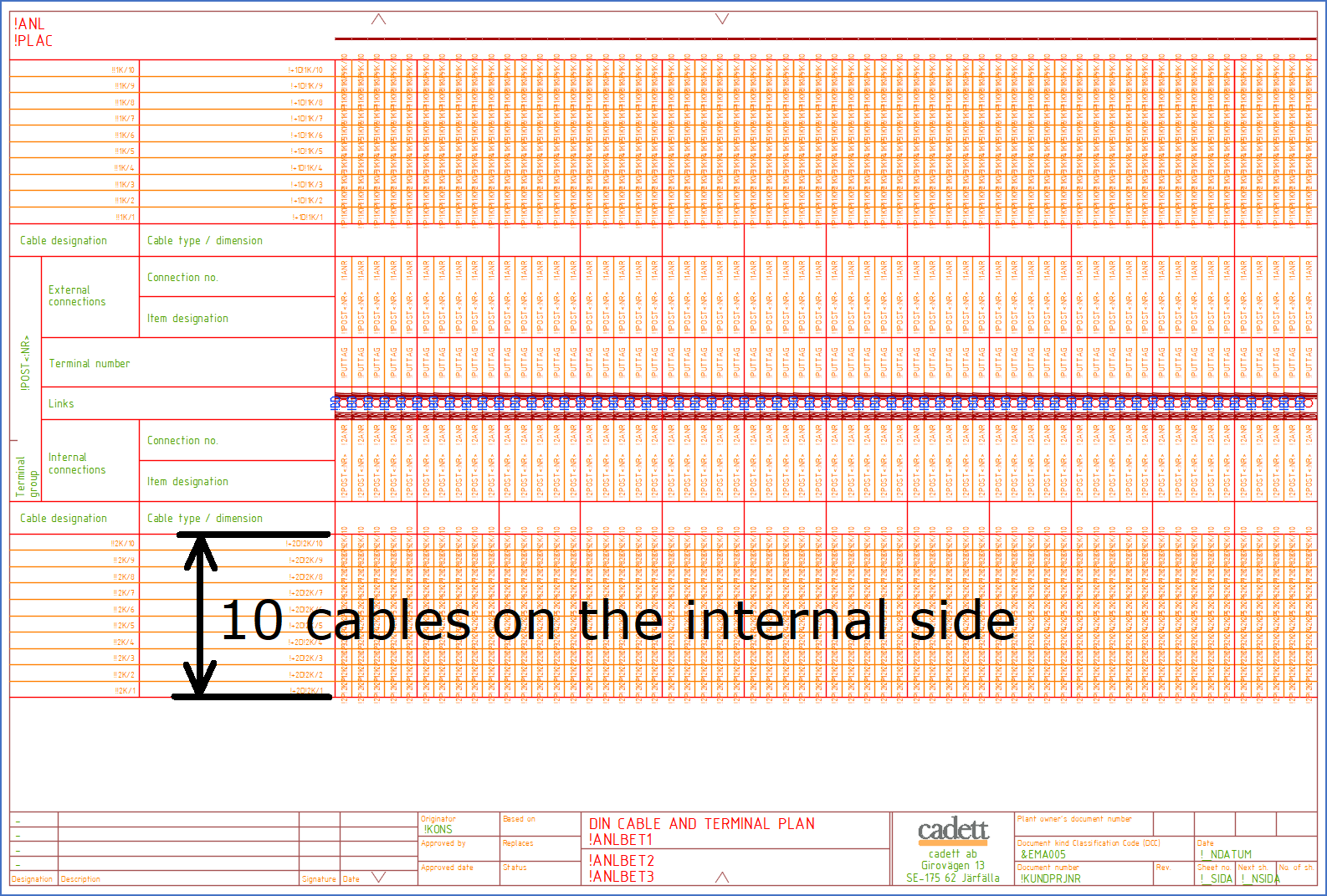 Figure 1533:  This form supports up to 10 cables on the internal side.