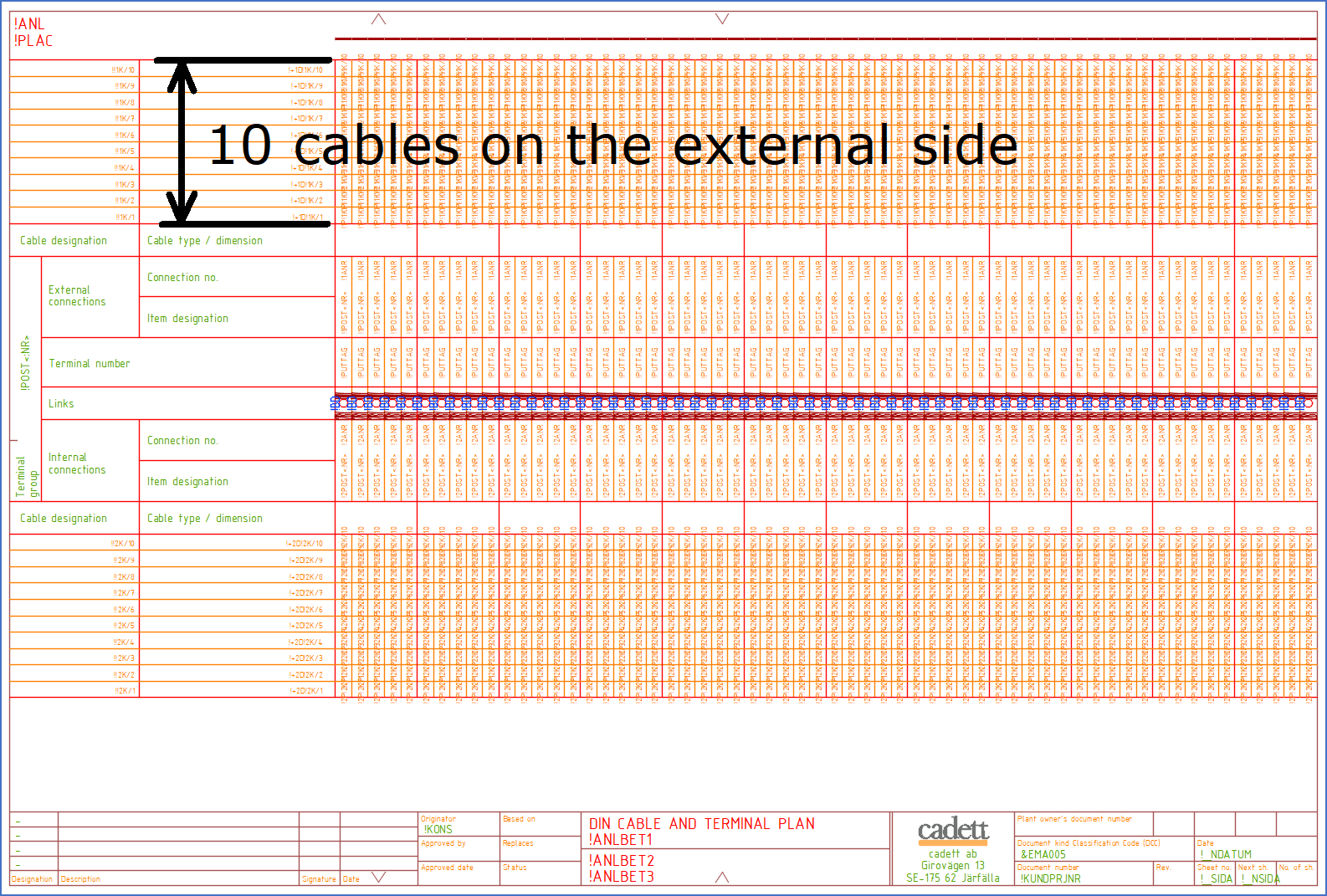 Figure 1352:  This form supports up to 10 cables on the external terminal side.