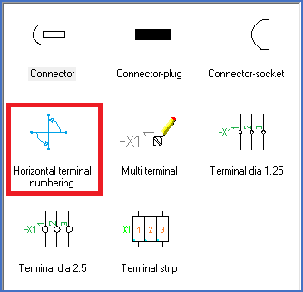 Figure 1282:  The "Horizontal terminal numbering" symbol is used to define a horizontal way of drawing.