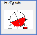 Figure 1257:   The "Internal/External side" section