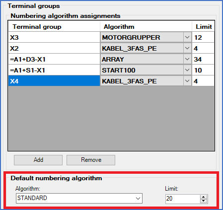 Figure 1370:   "Default numbering algorithm"