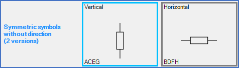 Figure 1097:   Symmetric symbols without direction